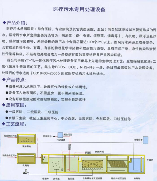 医疗污水专用处理设备.jpg